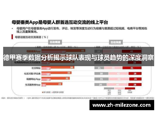 德甲赛季数据分析揭示球队表现与球员趋势的深度洞察