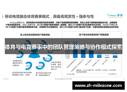 体育与电竞赛事中的团队管理策略与协作模式探索